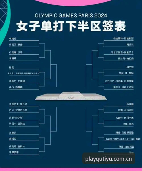 2026法网女单签表深度解析：中国金花签运与保分压力详解